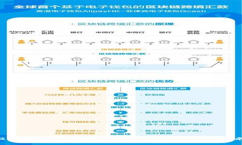 2023年最新95加密货币价格分析及投资指南