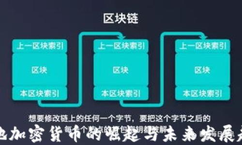 
本地加密货币的崛起与未来发展趋势