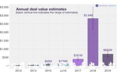   2023年9月14日加密货币监管新动态分析