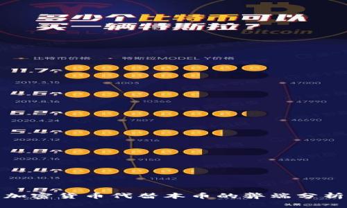 加密货币代替本币的弊端分析