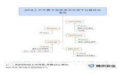 如何在Tokenim钱包2.0中添加波场合约地址的详细指