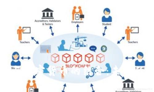 身份认证与加密货币的结合：未来的数字安全