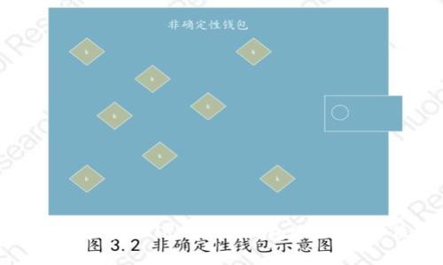 如何创建和管理TokenIm钱包地址：全方位指南