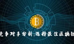 TokenIM的竞争对手分析：选择最佳区块链钱包的指