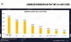 探索Tokenim的总资产：全面了解其价值与未来潜力