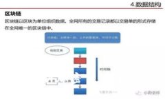 全面解析加密货币及其币种