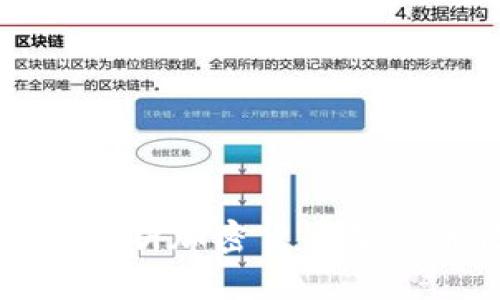 全面解析加密货币及其币种