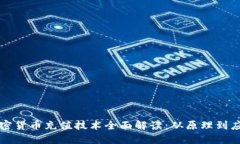 加密货币充值技术全面解读：从原理到应用