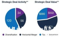 如何将OK链提币到Tokenim钱包的详细指南