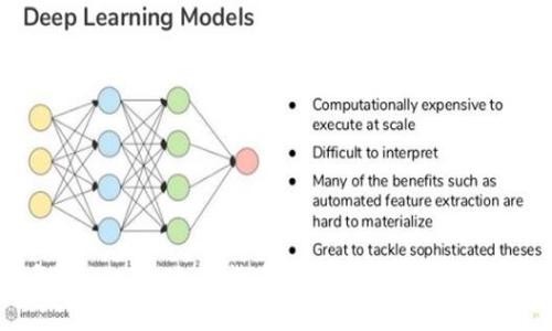 2023年Universe加密货币指南：投资、技术与未来展望