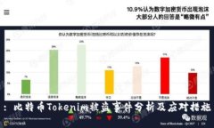 : 比特币Tokenim被盗事件分析及应对措施