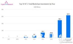 2023年低能耗加密货币推荐与比较