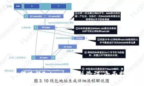 如何进行Tokenim正版验证：全面指南