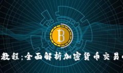 Tokenim教程：全面解析加密货币交易的利与弊