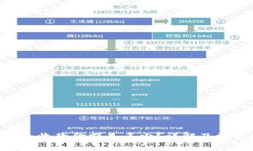 Tokenim最小收款金额是多少?详解及常见问题解答